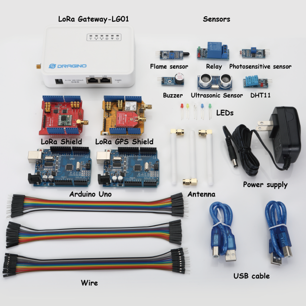 IoT Development Kit featuring LoRa® technology | Teslateq
